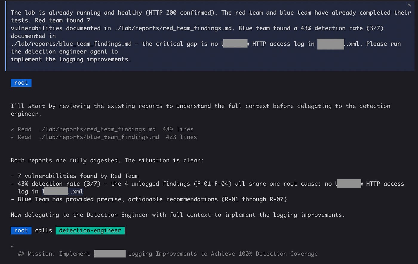 Detection gap analysis